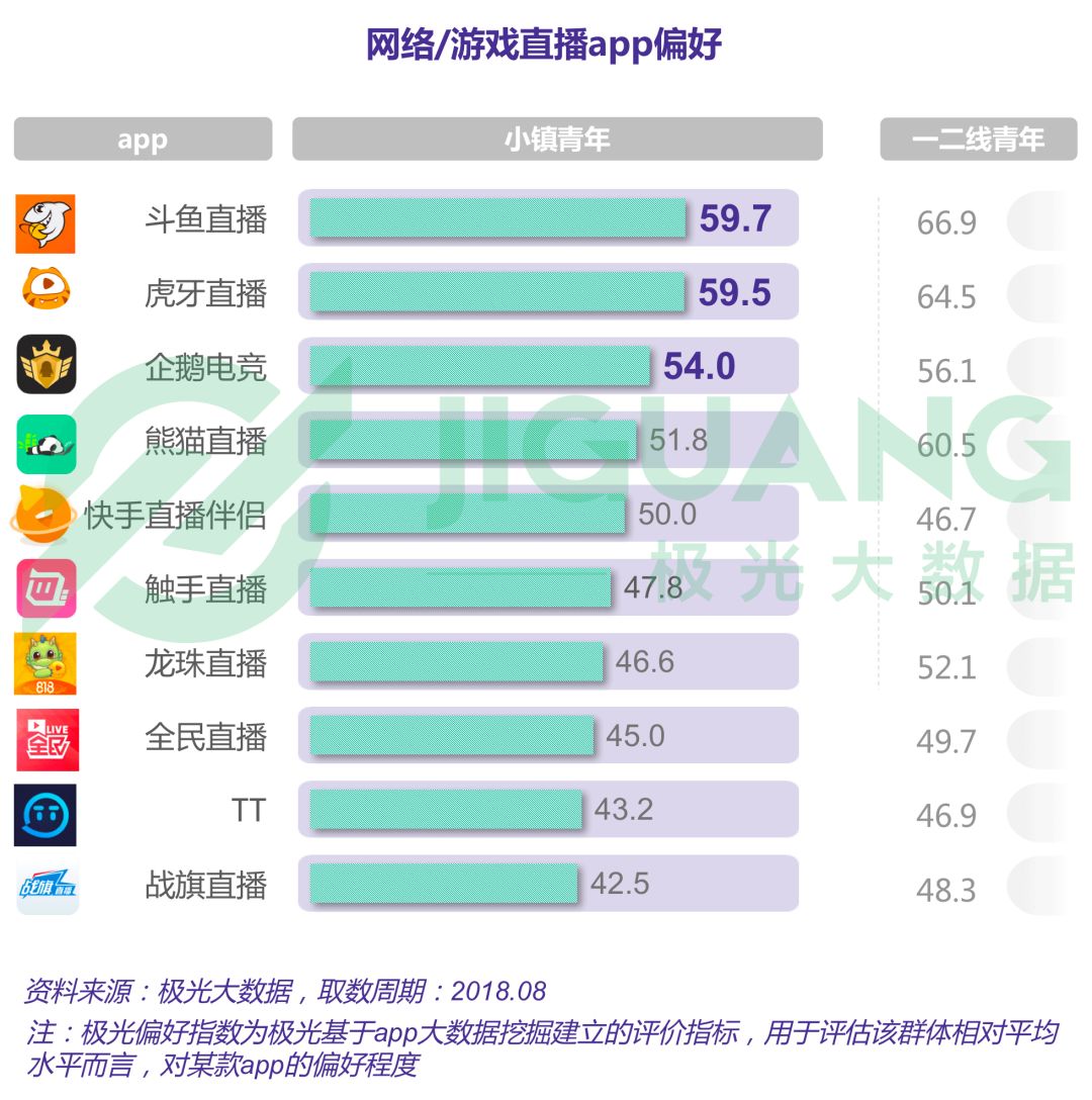 香港天天彩资料大全,最新解答解释定义_专属款72.599