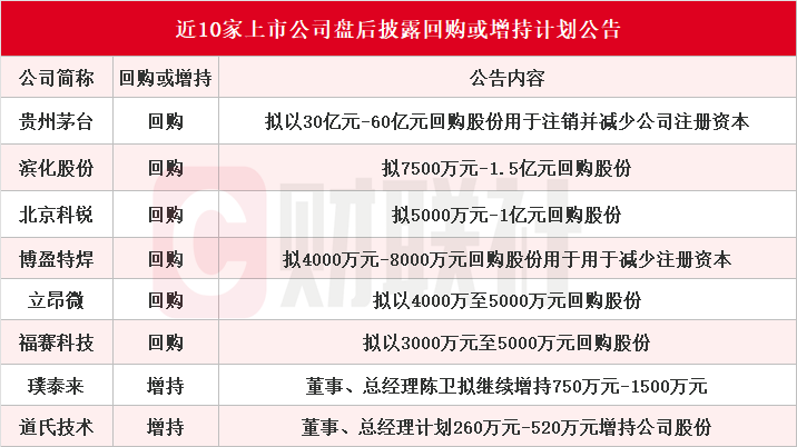 新澳门内部一码精准公开,实时更新解析说明_Advance172.777