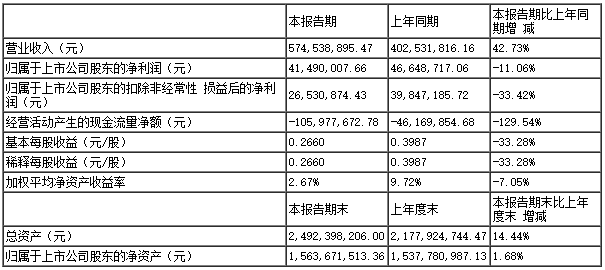 新澳门中特期期精准,效率资料解释定义_微型版19.323