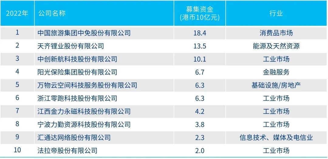 2024港澳今期资料,整体执行讲解_增强版62.482