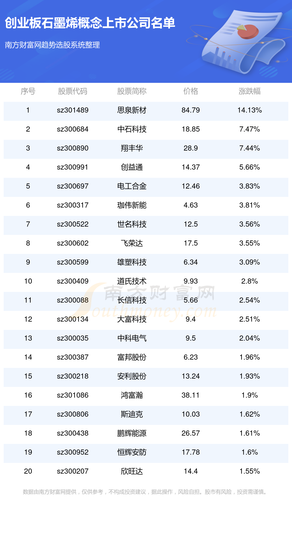 新澳门全年免费资料,收益成语分析定义_P版67.791