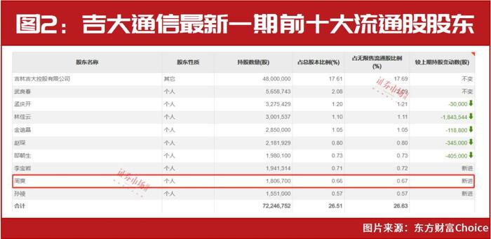 广东会进入网站澳门,实地评估策略_薄荷版94.748