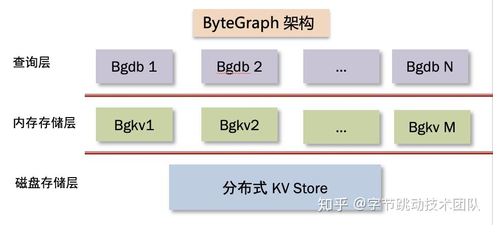 新澳资料免费长期公开,数据驱动实施方案_尊贵版54.274