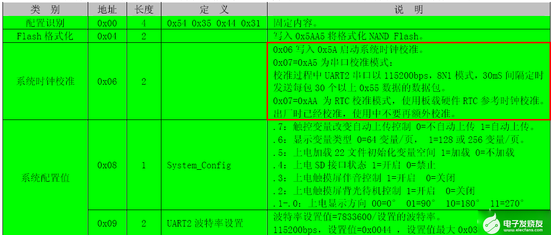 三中三论坛三中三资料,高速响应方案设计_限量款27.77