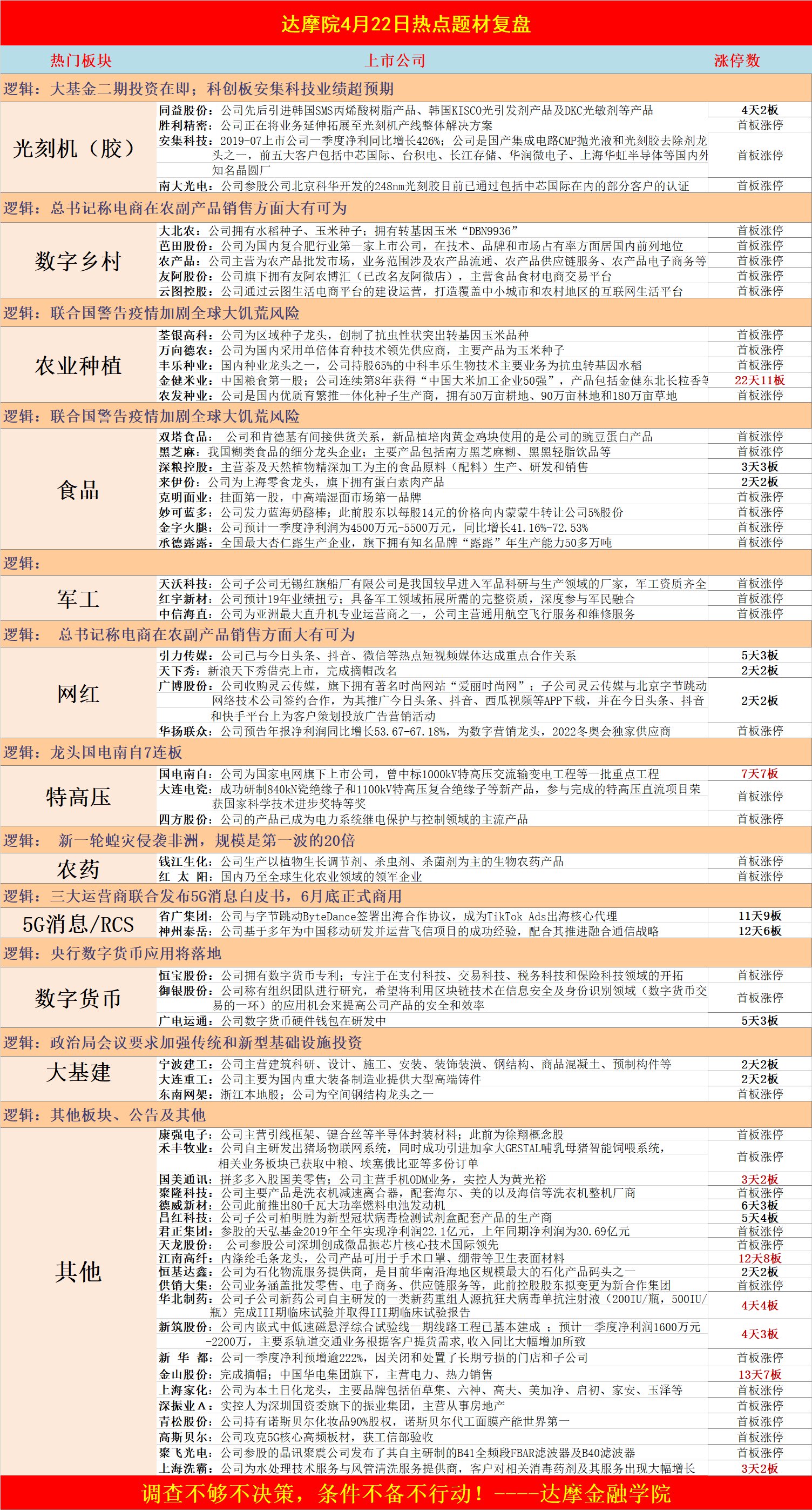 澳门正版资料免费大全新闻最新大神,科学依据解释定义_AR75.955