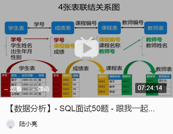 admin 第20页