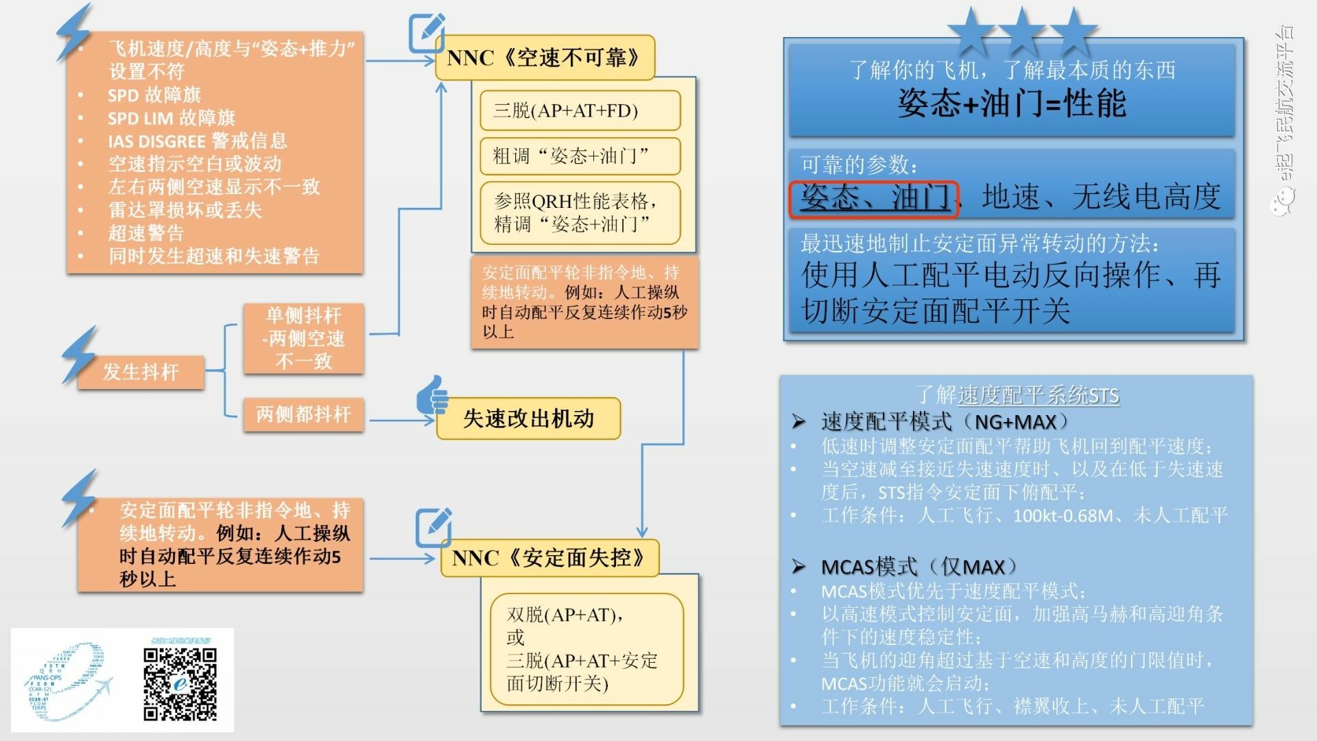 4887铁算最新资料,安全性方案设计_Galaxy51.252