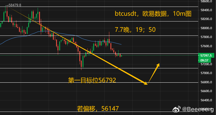 650288.com,实地策略验证计划_2DM28.478