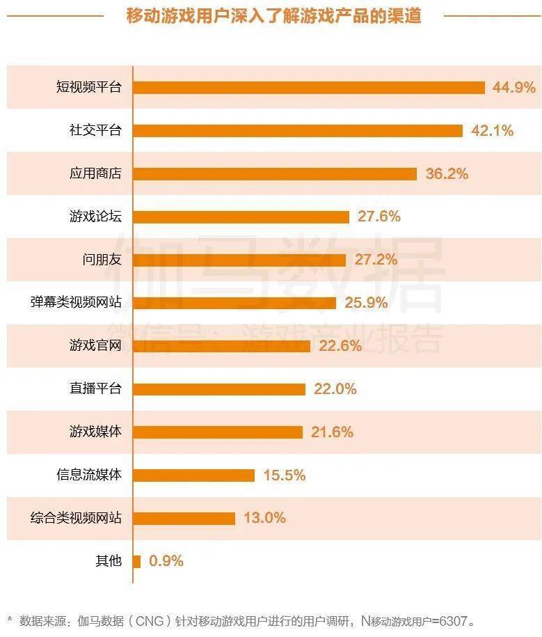 新澳天天开奖资料大全,深入解析应用数据_纪念版52.487