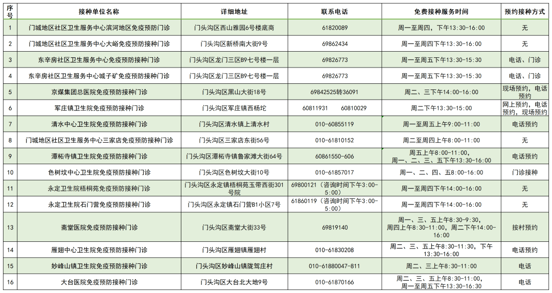 香港二四六开奖免费,适用性执行方案_尊贵款53.211