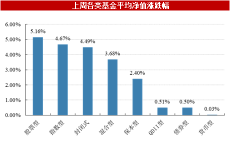 2024年新澳开奖结果查询,实地评估数据策略_移动版51.558