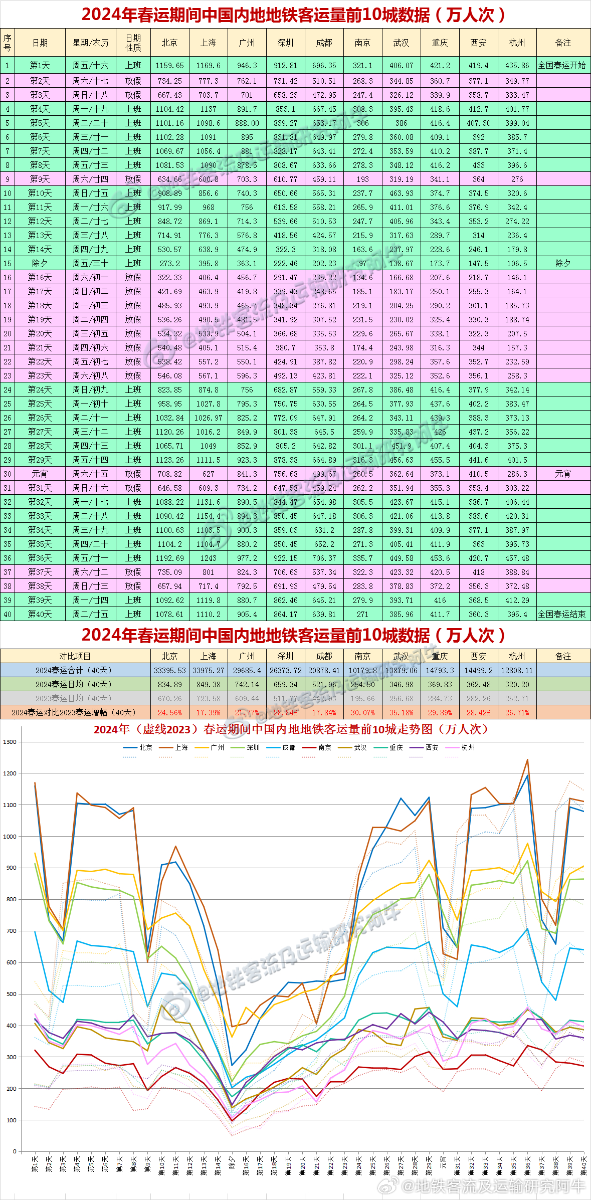 新澳2024今晚开奖资料四不像,数据分析驱动设计_2D39.83