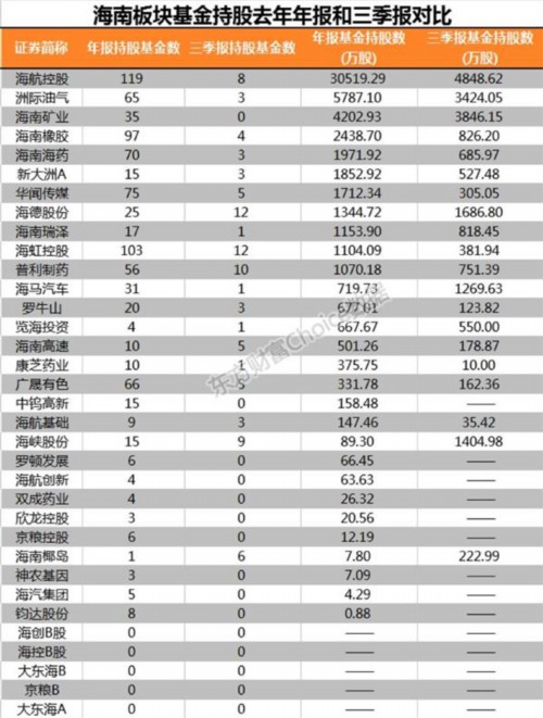 2024新澳天天彩资料免费提供,效率资料解释定义_RemixOS87.672