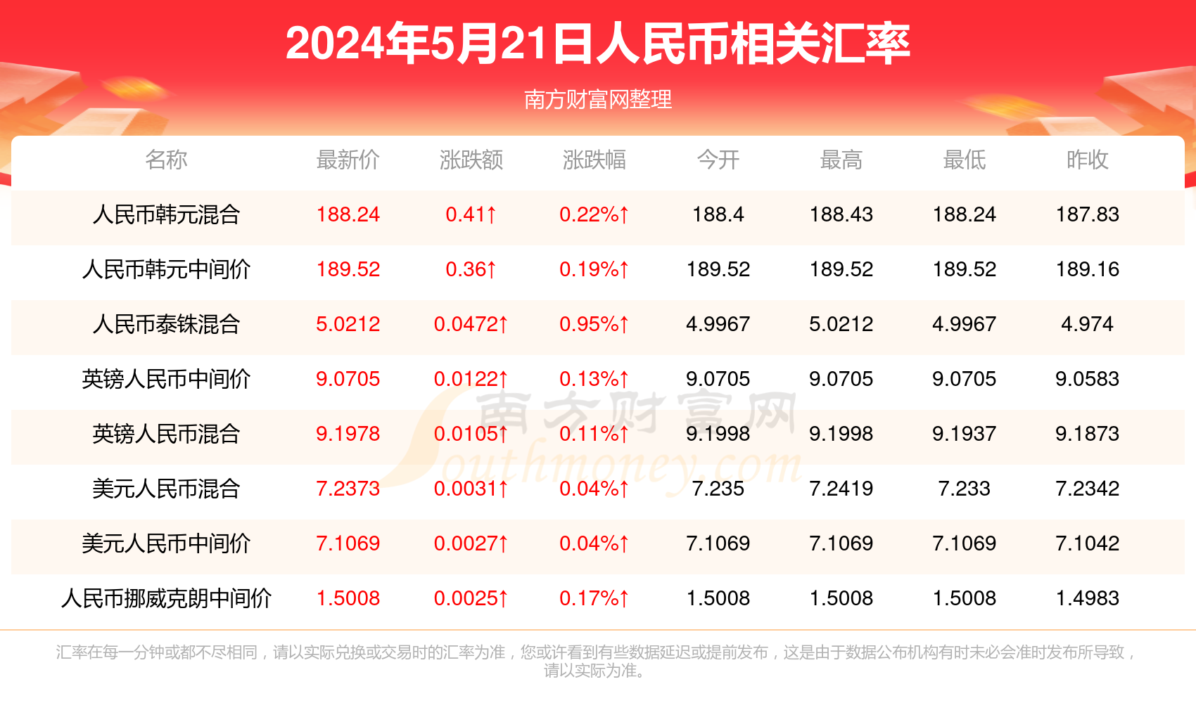 2024今晚澳门开大众网,社会责任方案执行_YE版65.625