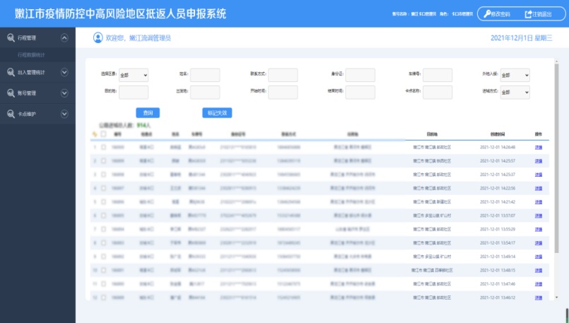 澳门f精准正最精准龙门客栈,数据分析决策_SHD25.989