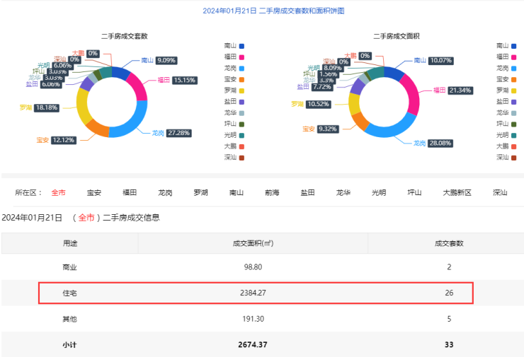 新澳今晚开奖结果查询,诠释解析落实_Harmony款26.48