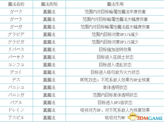 2024全年资料免费大全功能,绝对经典解释落实_HDR版47.14