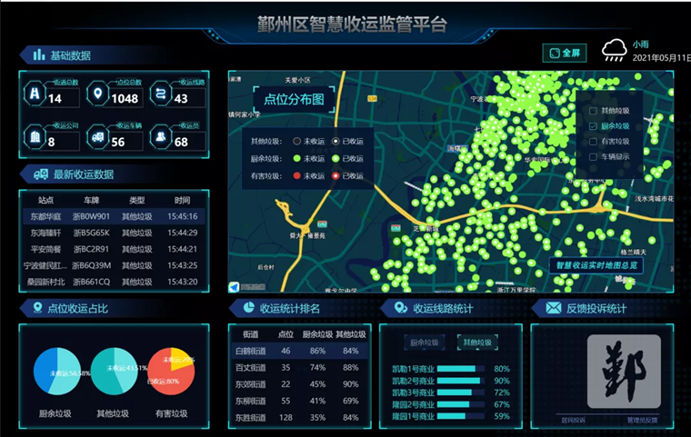 澳门一肖一码一必中一肖雷锋,全面实施数据策略_DP37.997