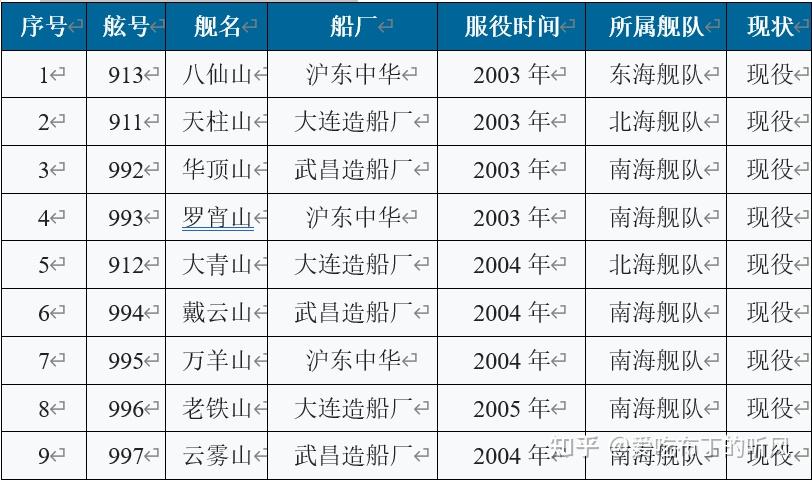 澳门六开奖号码2024年开奖记录,现状解析说明_挑战款38.846