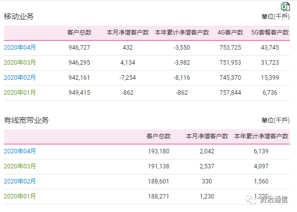 香港开彩开奖+结果记录,全面设计执行数据_投资版21.183