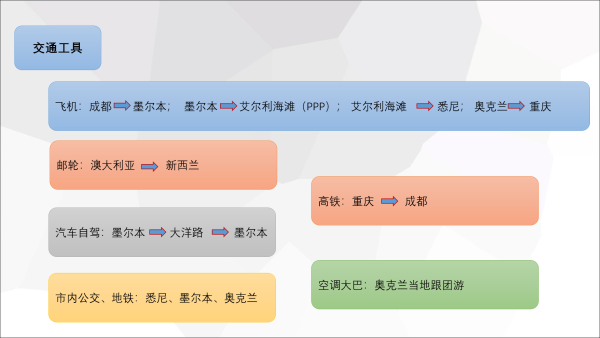 新澳最新最快资料新澳60期,快速设计响应计划_Lite14.965