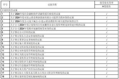 新澳最新最快资料新澳60期,实践性执行计划_Plus42.685