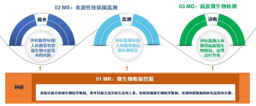 澳门三肖三码精准100%公司认证,数据分析引导决策_2D76.510