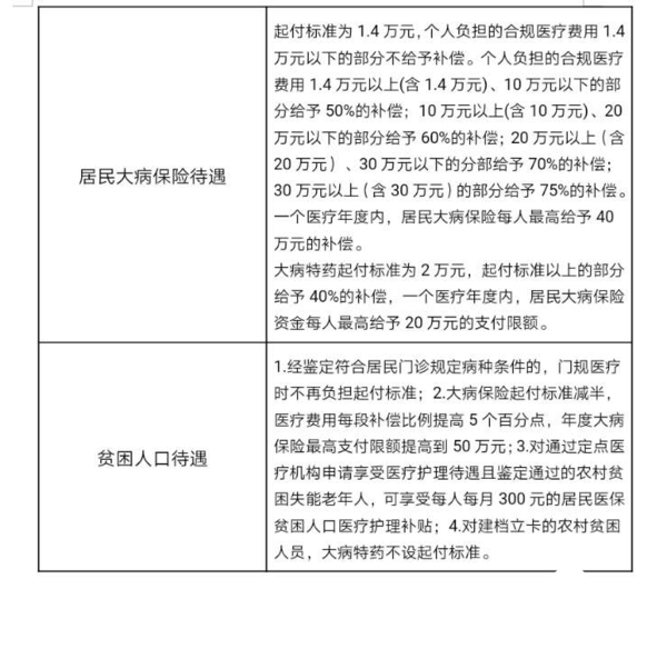 2019医保政策全面解析，最新动态与影响