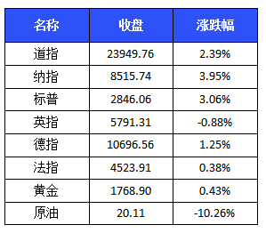 澳门一码一码100准确AO7版,诠释解析落实_理财版88.640