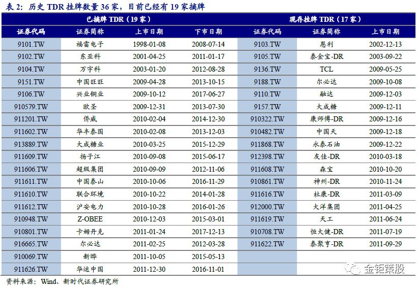 新奥2024今晚开奖结果,时代说明评估_bundle19.426