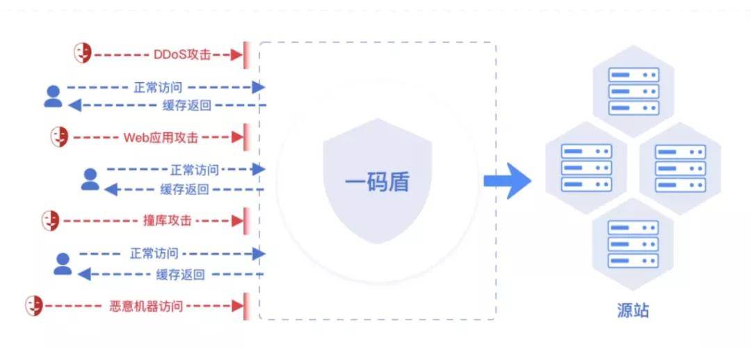 新澳门一码精准必中大公开网站,深入分析解释定义_MP28.507