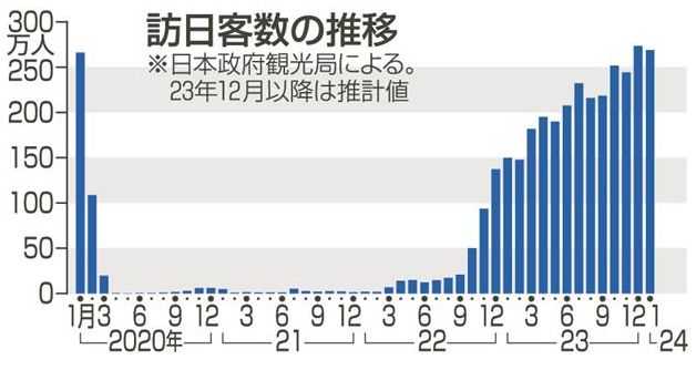 2024香港历史开奖记录,实地分析数据计划_动态版25.268