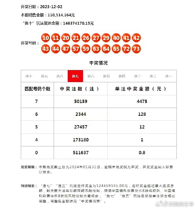 正版澳门天天开彩大全,深入数据策略设计_Z10.328