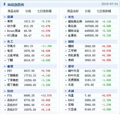 新澳天天开奖资料大全最新100期,精确数据解析说明_至尊版52.930