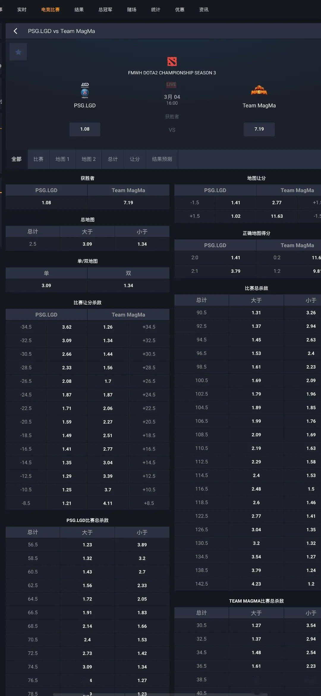 一肖一码100-准资料,实地设计评估数据_豪华版69.230