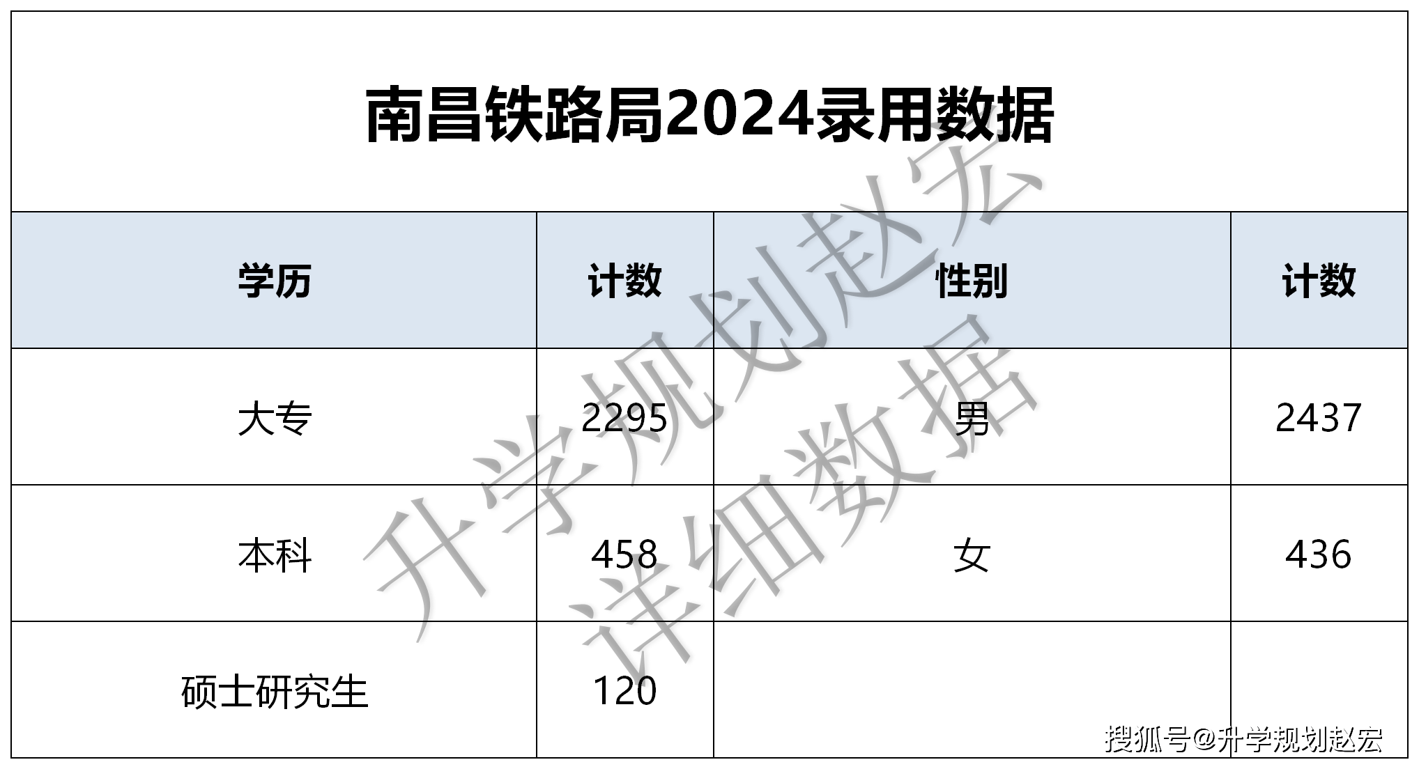 断的动 第17页