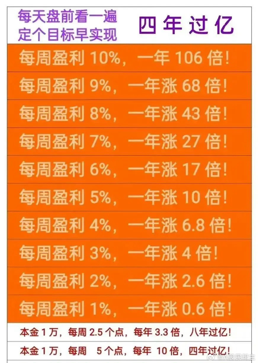 新澳门天天幵好彩大全,全面计划执行_T30.345