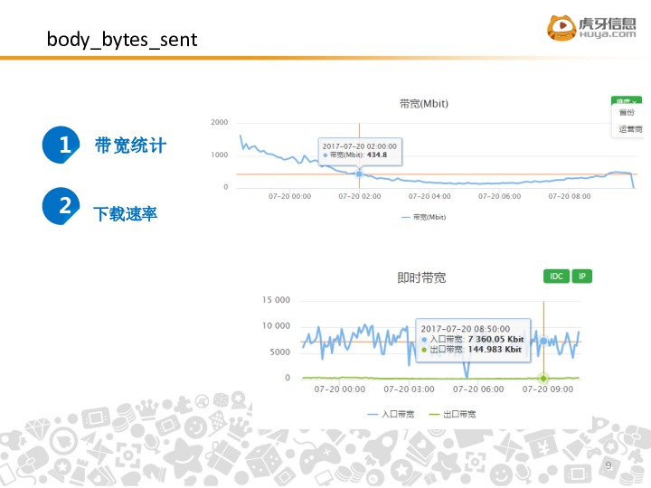 广东八二站82953ccm,数据驱动执行决策_旗舰版15.950