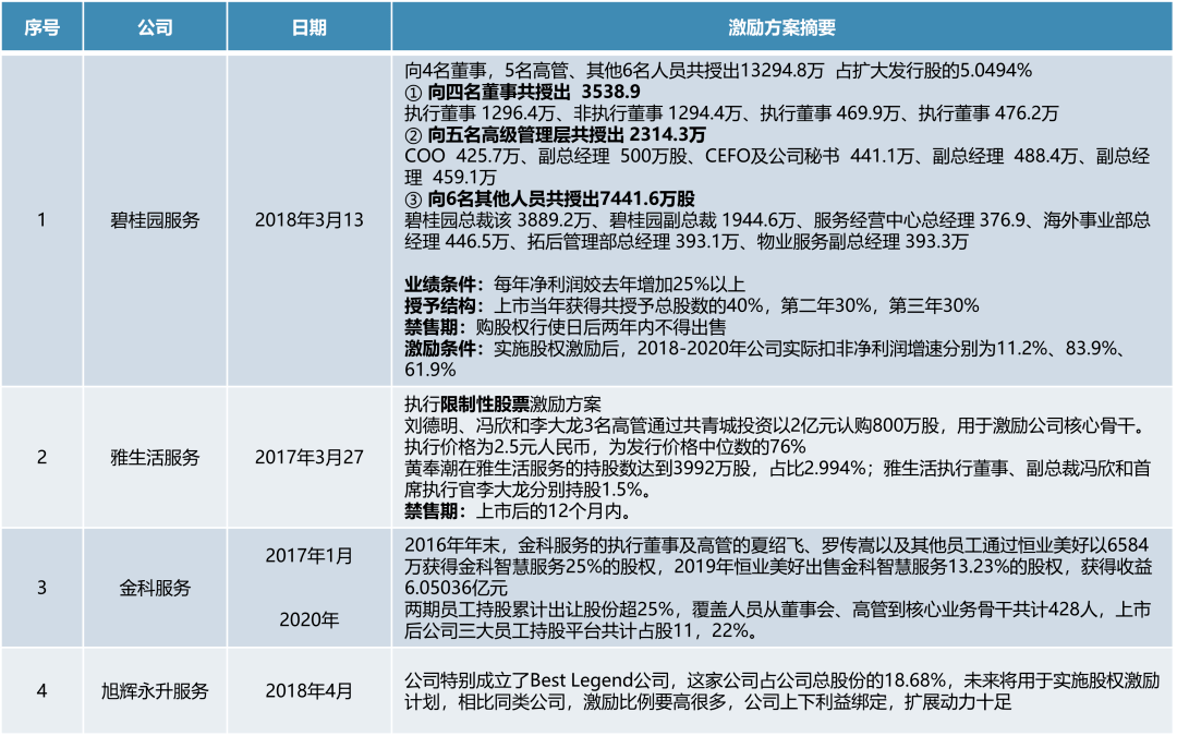 新澳精准资料免费提供生肖版,深层数据计划实施_M版67.278