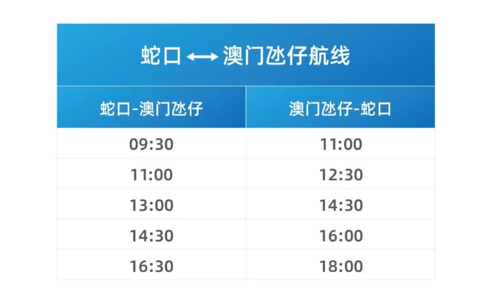 澳门正版资料免费大全新闻,实时更新解释定义_领航款14.59.36