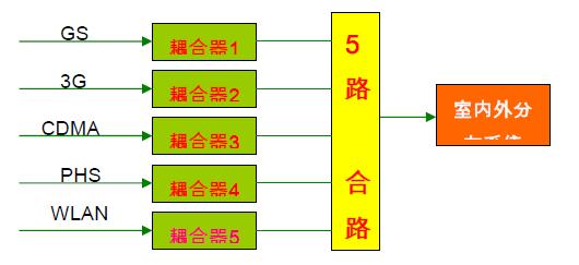 2024新澳天天彩资料免费提供,快速解答计划解析_N版14.297