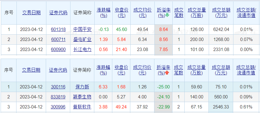 2024年12月19日 第15页