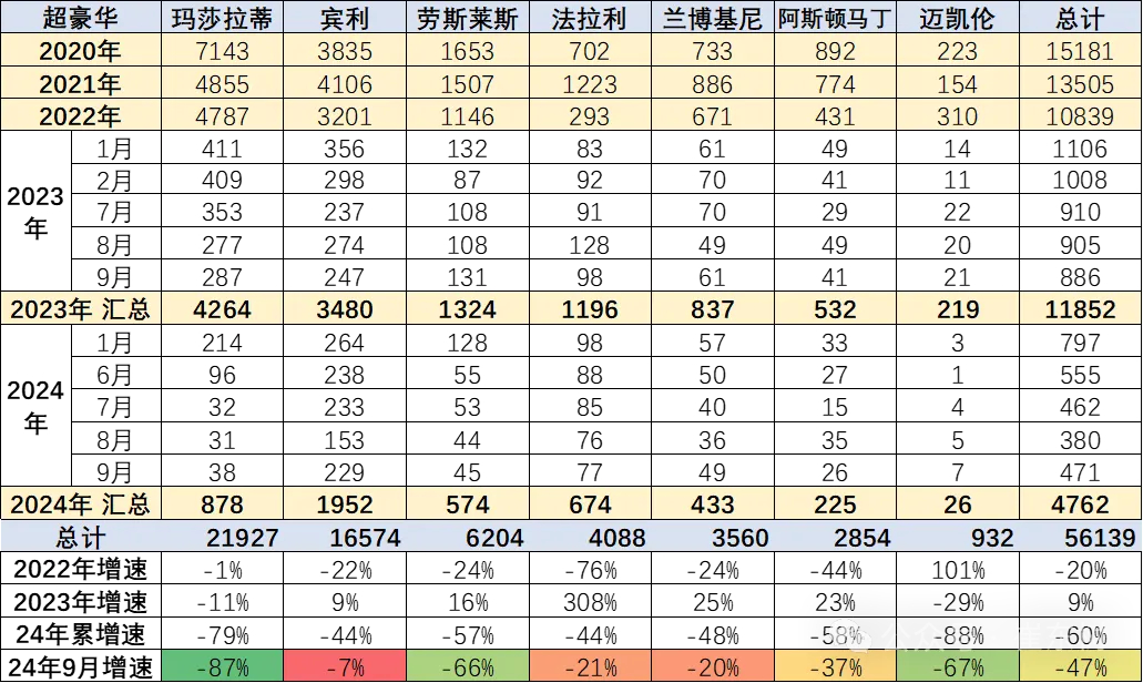 2024年12月20日 第85页