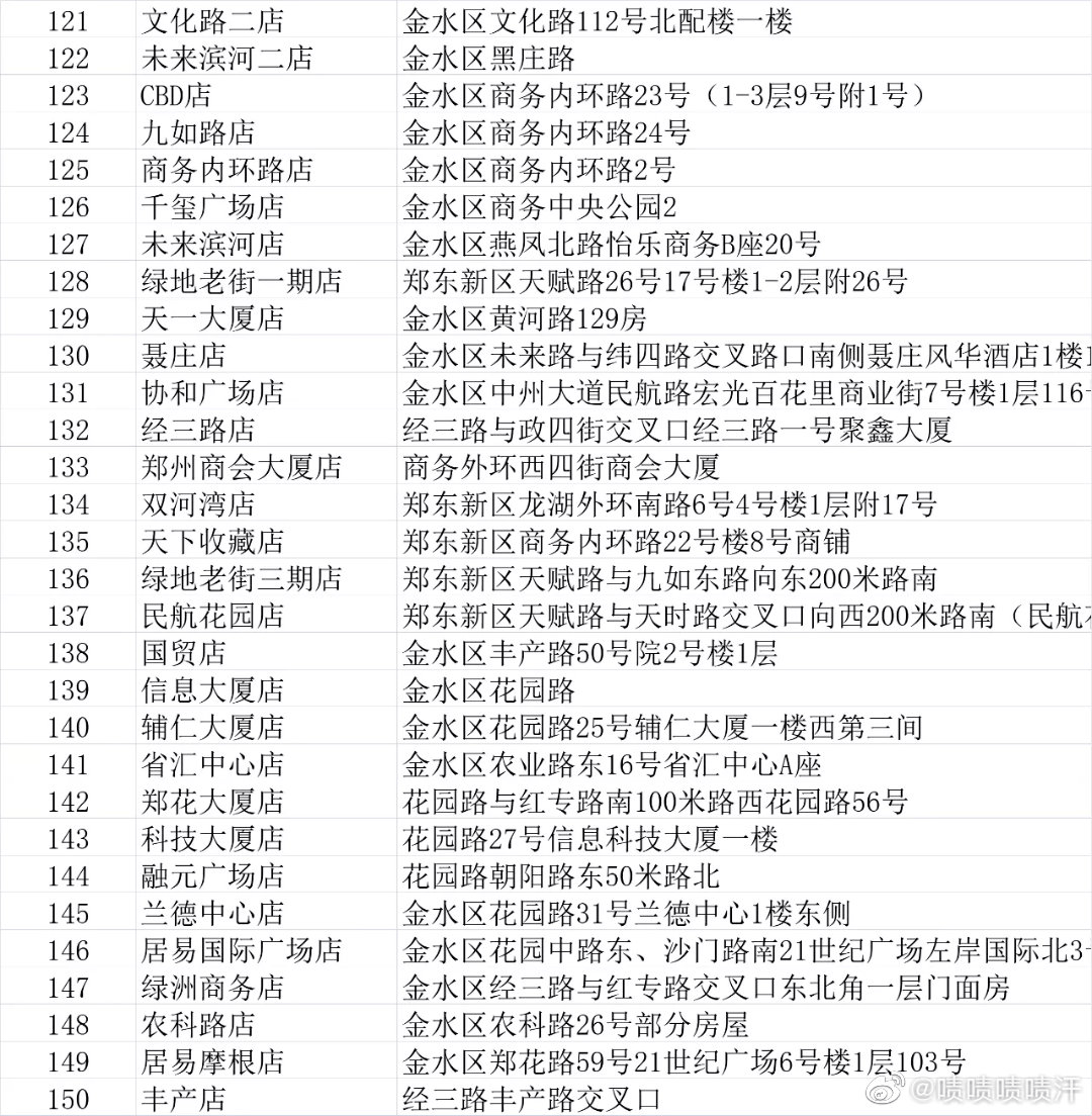 管家婆一票一码100正确河南,重要性解析方法_基础版86.247