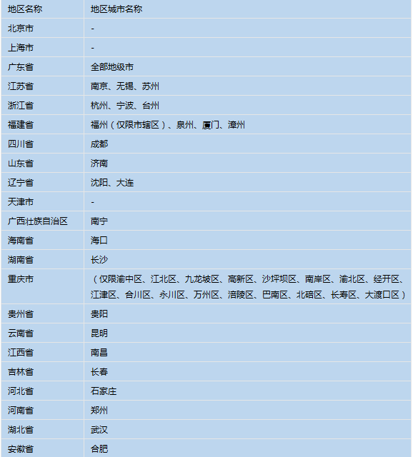 澳门六开奖结果2024开奖记录今晚,平衡指导策略_特别款25.723