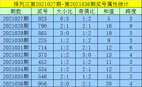 2024年正版资料免费大全亮点,预测解析说明_Executive89.605