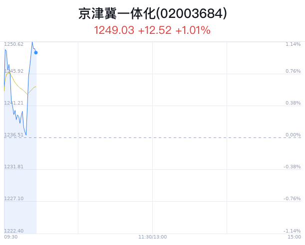 2024年12月20日 第77页