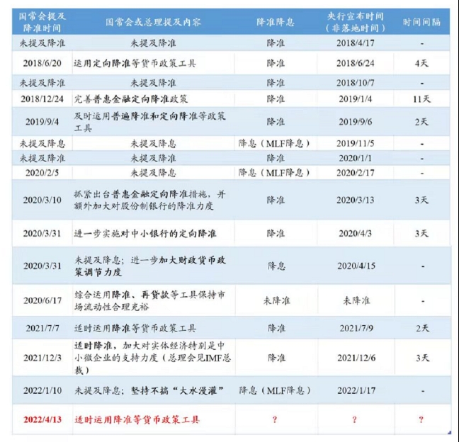 脉搏中 第14页