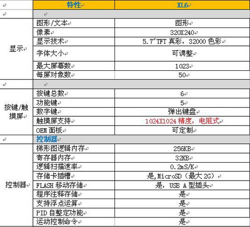 2024新 天天资料免 大全,实地解答解释定义_标准版63.896