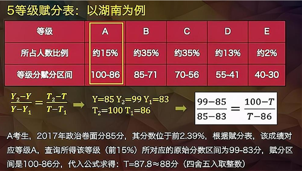 新澳今晚开奖结果查询,诠释解析落实_HT18.802